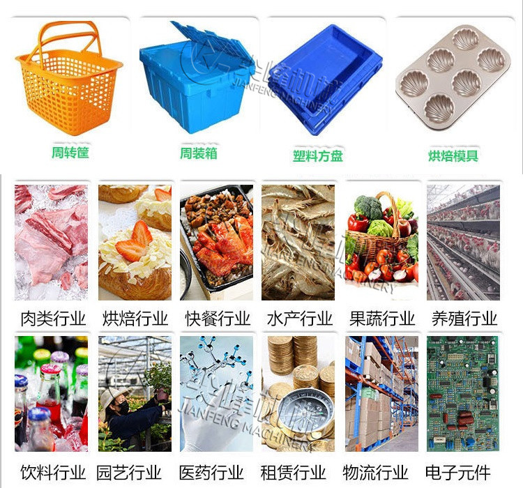 隧道式干燥機